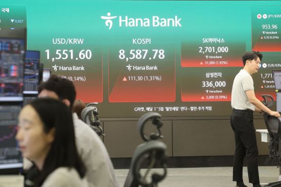 코스피, 2%대 하락한 8300선 마감…코스닥은 상승