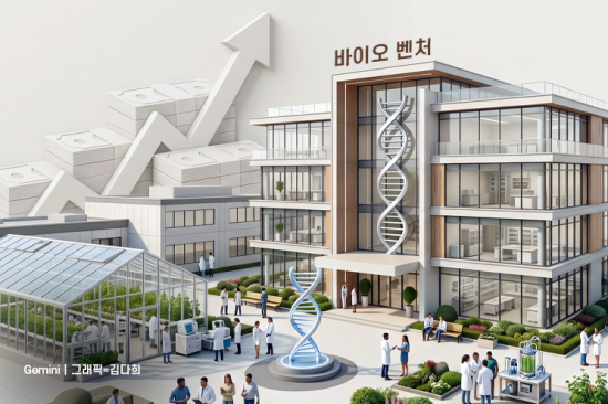 돈줄 마르던 바이오 벤처, '국민성장펀드·미국발 호재'에 숨통