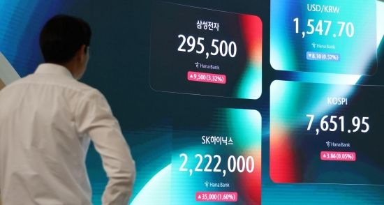 "교과서 같은 말 안 통해" 반도체 수출로 달러 쓸어 담는 한국…환율은 왜 이럴까[주末머니]