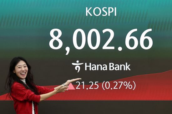 "뭐니뭐니해도 삼전닉스밖에 없다" 코스피, 급반등해 8000선 복귀…반도체株 강세