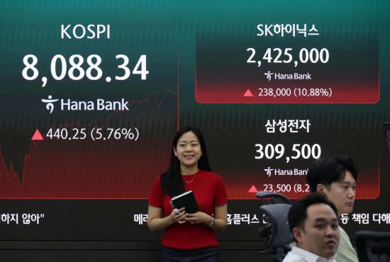[마켓 ING]출렁이는 코스피, 삼성전자 실적 주목