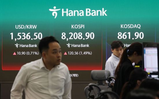 코스피, 8300선으로 반등…코스닥은 약보합