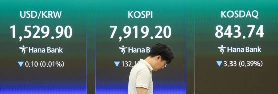 삼전 최대 실적에도…코스피 하락 출발