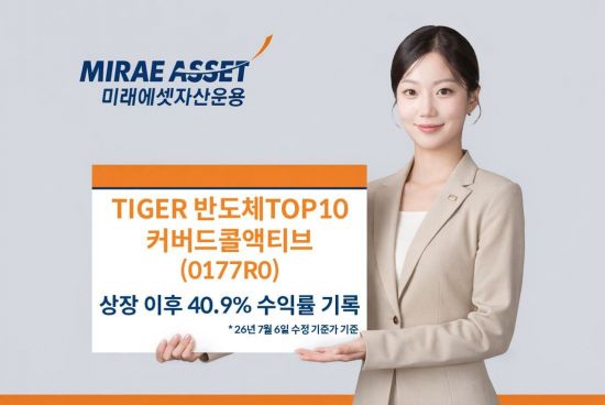 'TIGER 반도체TOP10커버드콜액티브' ETF, 상장 후 40.9% 수익률