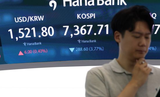 코스닥, 46.23P 내린 785.00 마감(5.56%↓)