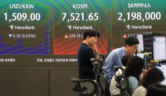 코스닥 5%·코스닥 6% 급등에 양시장 매수 사이드카