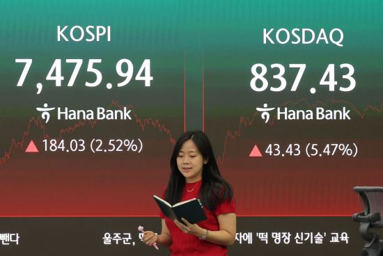 [마켓 ING]코스피 반등 나설까…실적·물가지표 주목