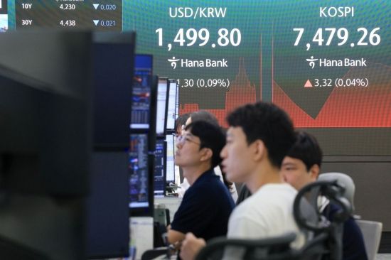 "증시 급락 주범은 레버리지ETF 아닌 AI 고점 우려"
