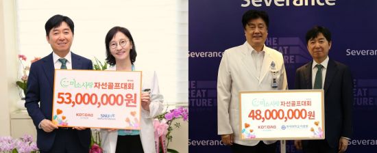 코스닥협회, 취약계층 아동 지원 위해 '미소사랑 후원금' 기부