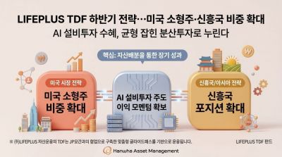 한화운용 "美 소형주·신흥국 비중 확대"…TDF 하반기 전략