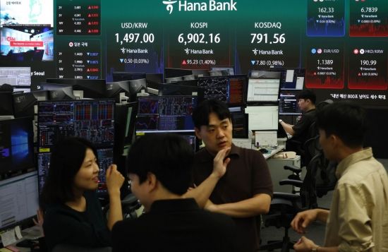 코스피, 6600선 털썩…코스닥은 매도 사이드카 발동
