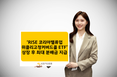KB운용, 'RISE 코리아밸류업위클리고정커버드콜 ETF' 상장 후 최대 분배금 지급