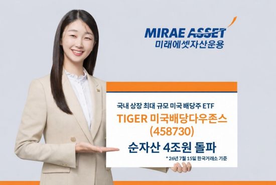 'TIGER 미국배당다우존스' ETF, 순자산 4조원 돌파