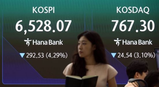 코스피, 하락 출발 후 6700선으로 낙폭 줄여