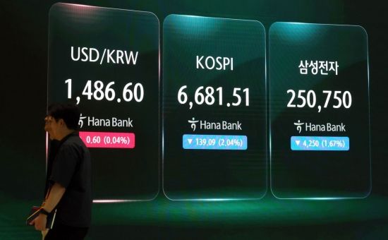 코스닥, 장중 5% 하락에 매도사이드카(상보)