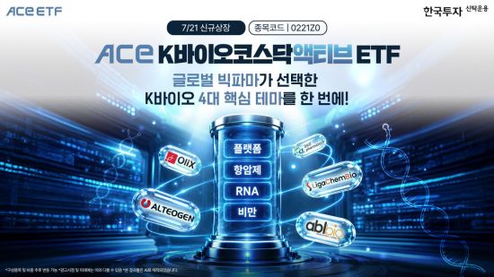 한투운용, 'ACE K바이오코스닥액티브' ETF 신규 상장
