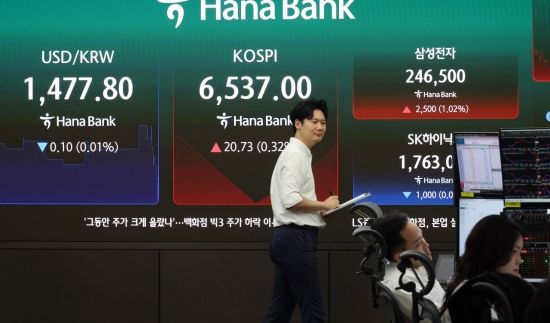 코스피, 상승 출발 후 보합권…코스닥은 하락 전환