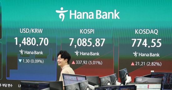 "AI 불씨 안꺼졌다"…코스피 7000 탈환