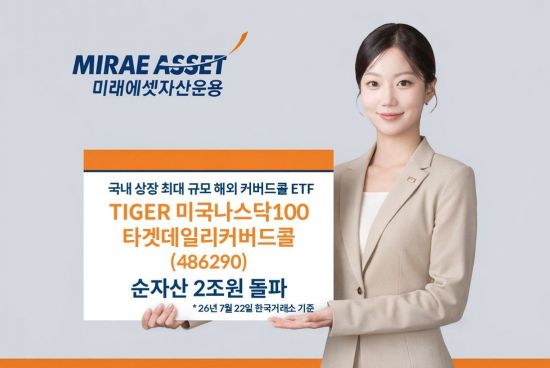 'TIGER 미국나스닥100타겟데일리커버드콜', 순자산 2조원 돌파
