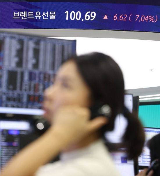 코스피, 기관·외국인 거센 순매도에 하락…7000선 아래로
