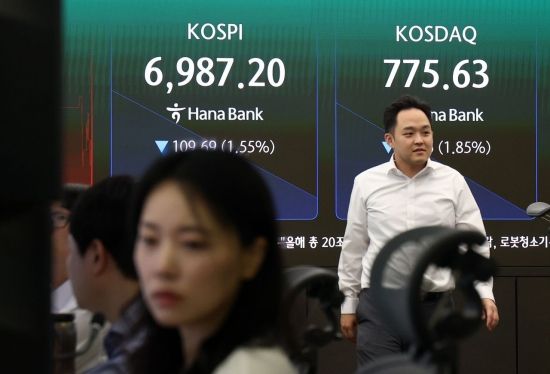 코스피, 기관·외국인 순매도에 장중 7000선 아래로
