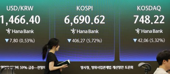 [마켓 ING]코스피, FOMC·실적 소화하며 7000선 회복 시도