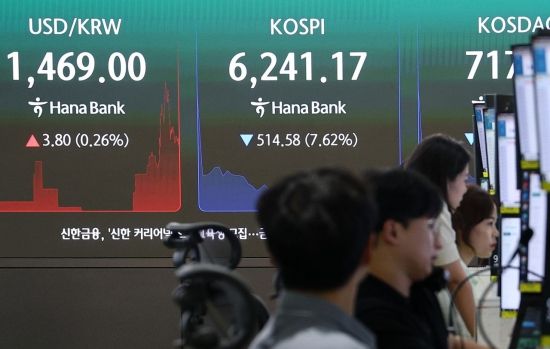 "설마 했는데" 중국산 메모리 대공습에 삼전닉스 '휘청'…코스피 8% 폭락