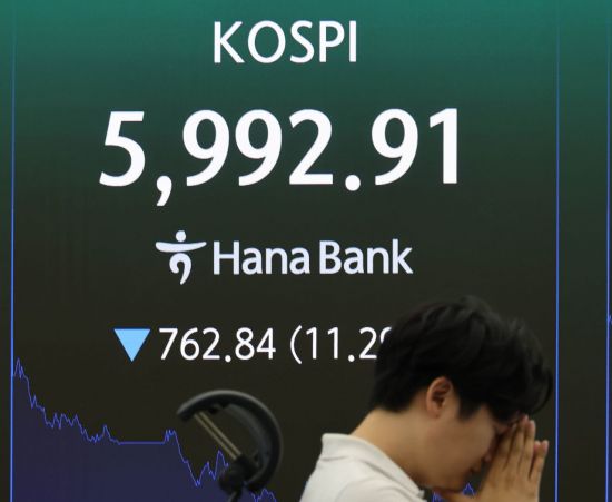 코스피 10.8%·코스닥 7.7% 급락…장중 6000선마저 무너져