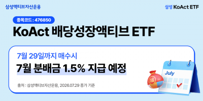 삼성액티브운용, KoAct 배당성장액티브 1% 특별분배 지급