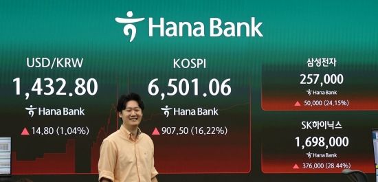 하루 만에 1000P 오르며 상승률 역대 최고치 찍은 코스피
