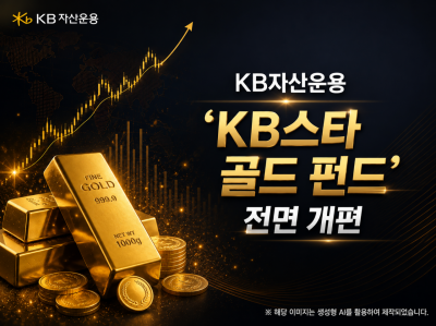 KB운용, 'KB스타 골드 펀드' 전면 개편…운용보수 약 40% 인하