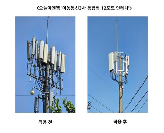 오늘이엔엠, 이통 3사 통합 '12포트 안테나' 공급…정부사업 핵심 공급업체 부상