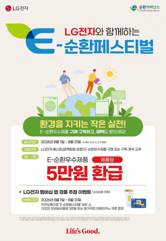 LG전자, 친환경 가전 구매·구독 시 5만원 환급…'E-순환페스티벌' 열어
