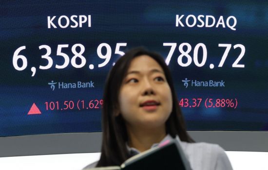 코스닥, 14.21P 오른 794.93 출발(1.82%↑)