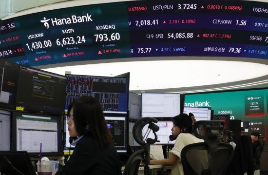 코스피 장초반 1%대 내림세…코스닥은 상승전환했다 다시 하락