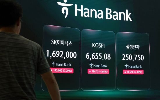 코스피 4%대 급락…코스닥은 보합 마감