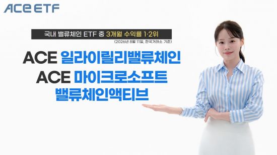 한투운용 ACE ETF 2종, 밸류체인 ETF 3개월 수익 1·2위 '석권'