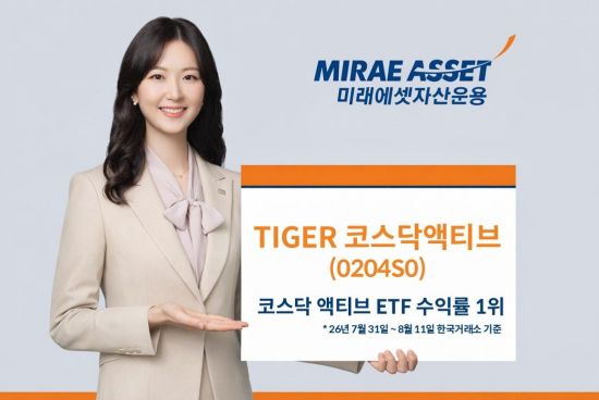 'TIGER 코스닥액티브' ETF, 8월 수익률 동종 '1위'