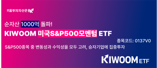 'KIWOOM 미국S&P500모멘텀' ETF, 순자산 1000억원 돌파