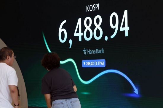 코스피, 외국인 순매도에 장중 3%대 약세