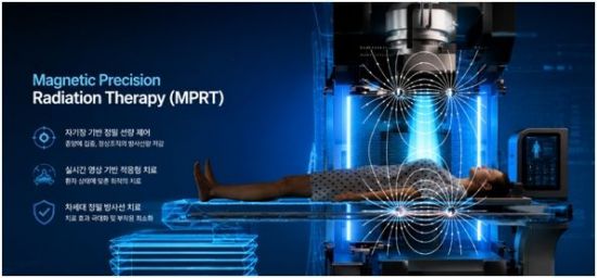 쎄크, 352억 규모 차세대 방사선치료기 국책과제 참여…의료용 LINAC 국산화 '정조준'