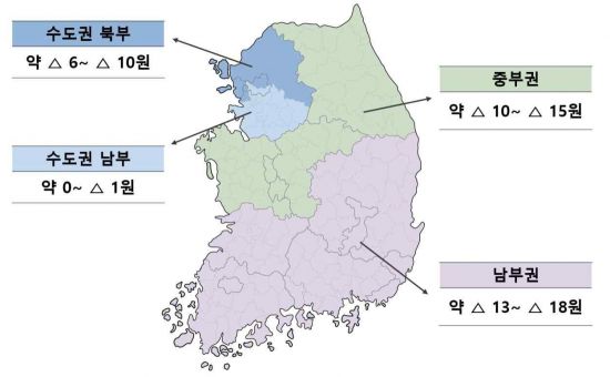 경제·산업계 "정부 '산업용 지역 전기요금제' 도입 환영" 공동성명