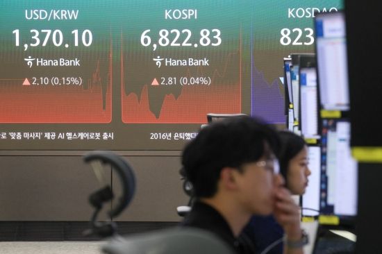 [굿모닝 증시]美, 이란과 군사 충돌로 약세 마감…韓도 하락 출발 전망