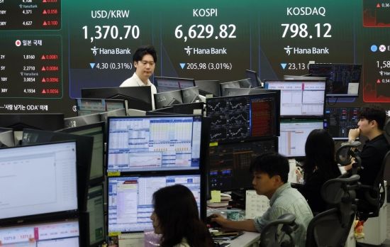 코스피, '반짝' 상승 후 다시 하락세…3.7%↓