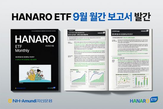 NH-Amundi운용, 9월 ETF 리포트 발간…"K뷰티 주목"