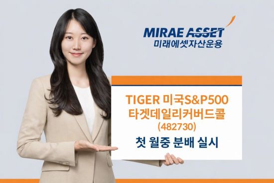 'TIGER 미국S&P500타겟데일리커버드콜' ETF, 첫 월중 분배 114원