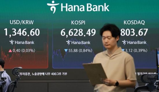 외국인·기관 매도세에 코스피 하락 마감…0.85%↓