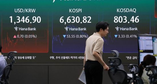 코스피, 외국인 '팔자'에 약보합 전환