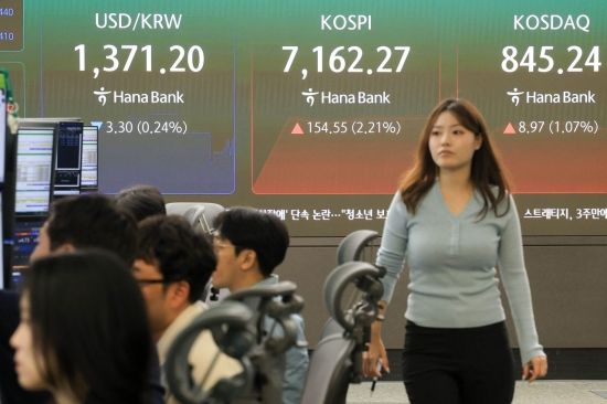 코스피, 연휴 전 마지막날 '전강후약' 보합권 마감