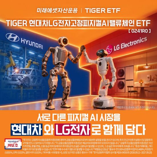 'TIGER 현대차LG전자고정피지컬AI밸류체인' ETF 신규 상장